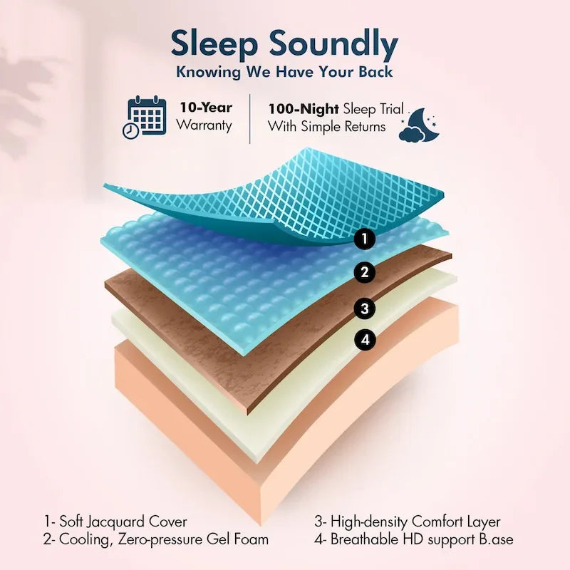 Lit réglable avec matelas, anti-ronflement, double massage, ports USB et éclairage sous le lit
